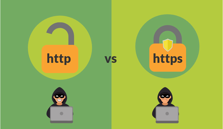 Sanzioni Garante Privacy: multata azienda per il protocollo HTTP